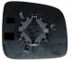 Plaque De Rétroviseur Extérieur Pour Volkswagen Caddy 2003-2010 Côté Droit