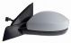 Rétroviseur Pour Land Rover Discovery Sport 2015 Droit Pliable Mémoire Blis
