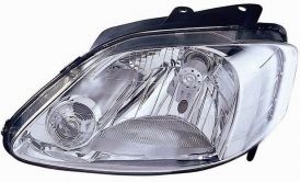 Faro Anteriore Volkswagen Fox 2005 Destro 5Z1941006C